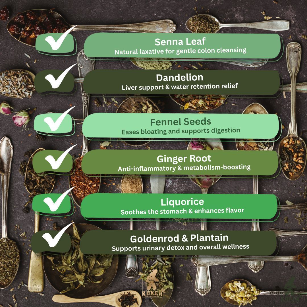 KUKER® Detox Tea 100g Loose Leaf | Weight Loss Tea for Natural Digestion & Cleanse Support